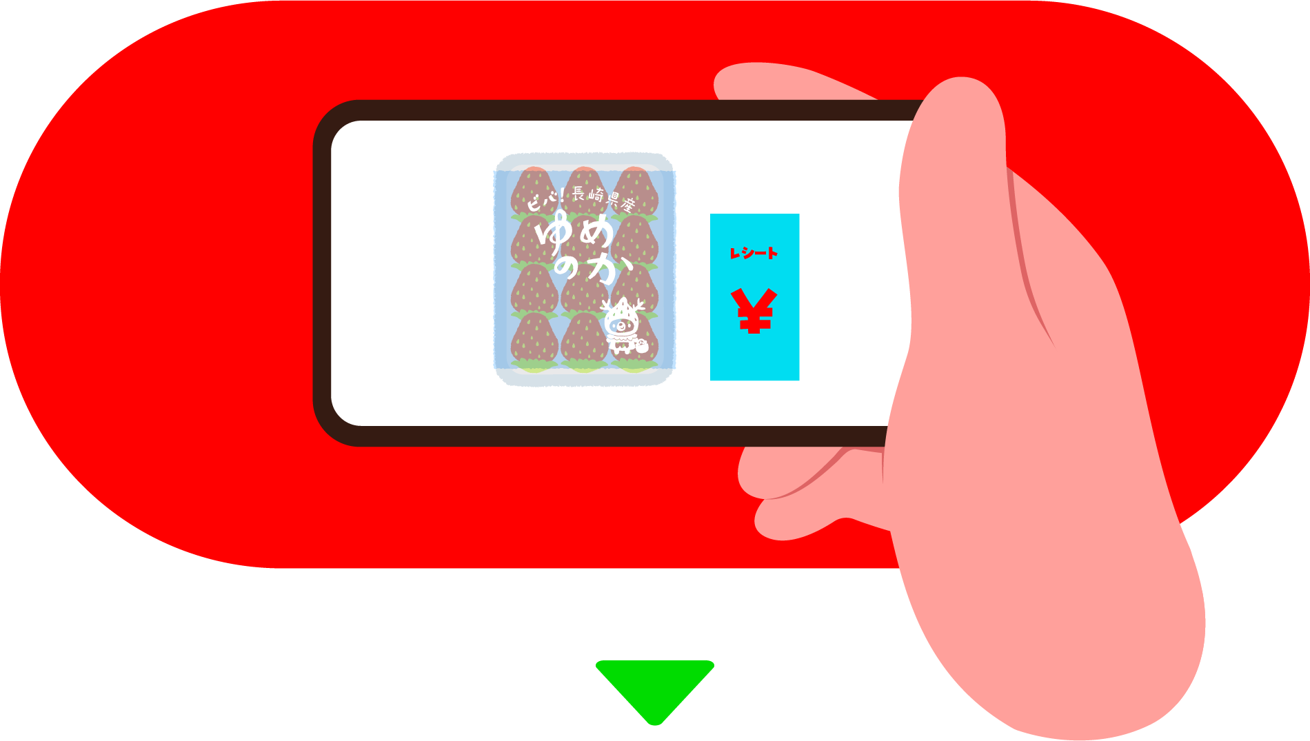 購入時のレシートと一緒に1枚の写真で撮影